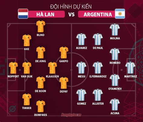 argentina vs ha lan